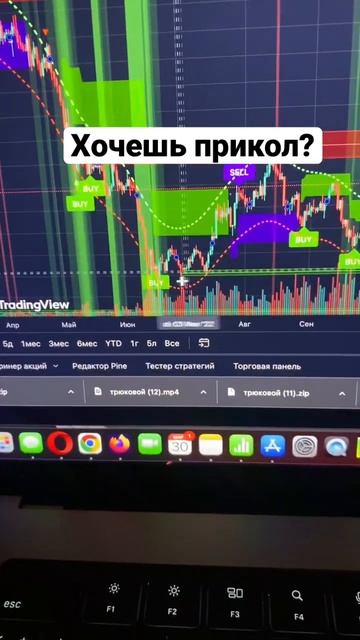 Хочешь прикол? Легкий заработок с помощью индикатора IQTrend смотреть онлайн