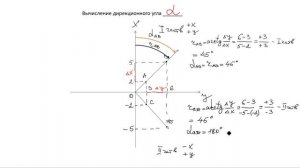 Вычисление дирекционного угла