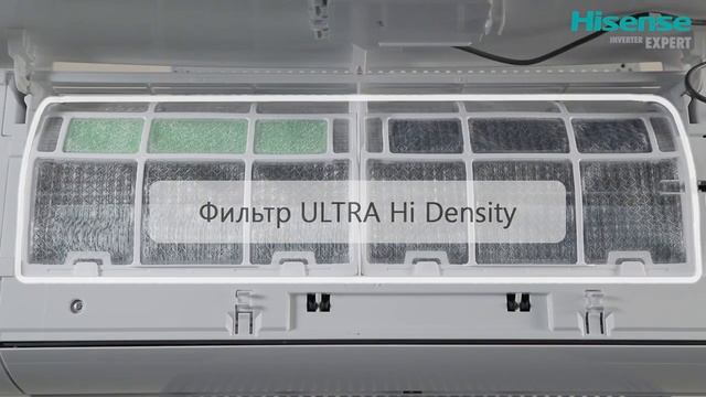 EXPERT PRO DC Inverter: Профессиональный климат для вашего уюта