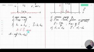 Потенциальная энергия заряженного тела в однородном электростатическом поле