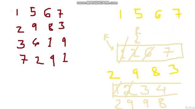 Finding Sliding window maximum of every K*K square submatrix of a given matrix смотреть онлайн