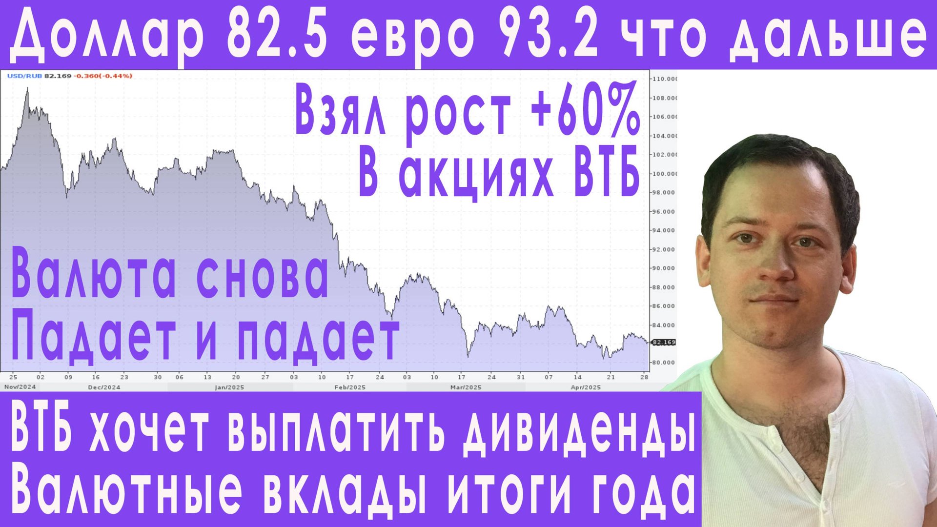 Сергей Елисеев