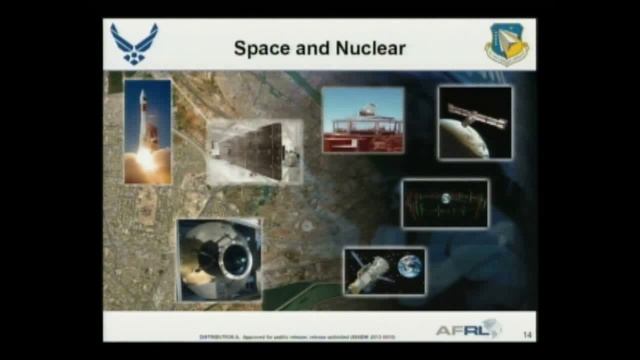 Maj Gen William Neil McCasland - 51st AIAA Aerospace Sciences Meeting, January 2013 смотреть онлайн