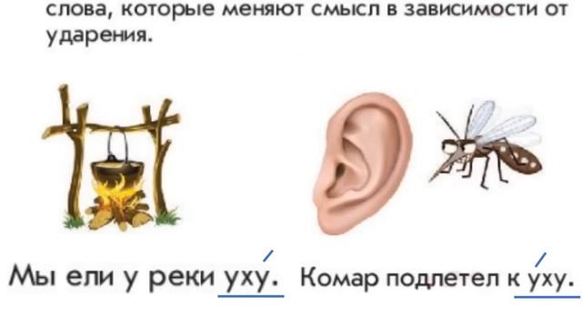Обучение грамоте. Урок №33. Тема: Ударение. Ударные и бе смотреть онлайн
