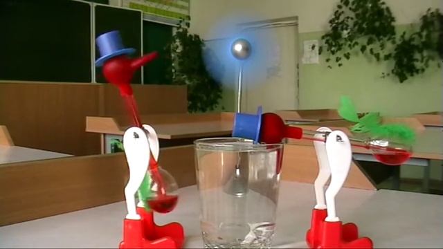 Пьющие птицы смотреть онлайн
