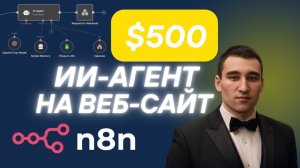Как создать веб-сайт с ИИ-агентом за 15 минут (бесплатный шаблон N8N)