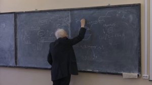 03 - Шноль С. Э. - Введение в биоорганическую химию - Роль молочной кислоты, ядовитые вещества, глик