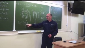 Урок 10. Газораспределительный механизм двигателя