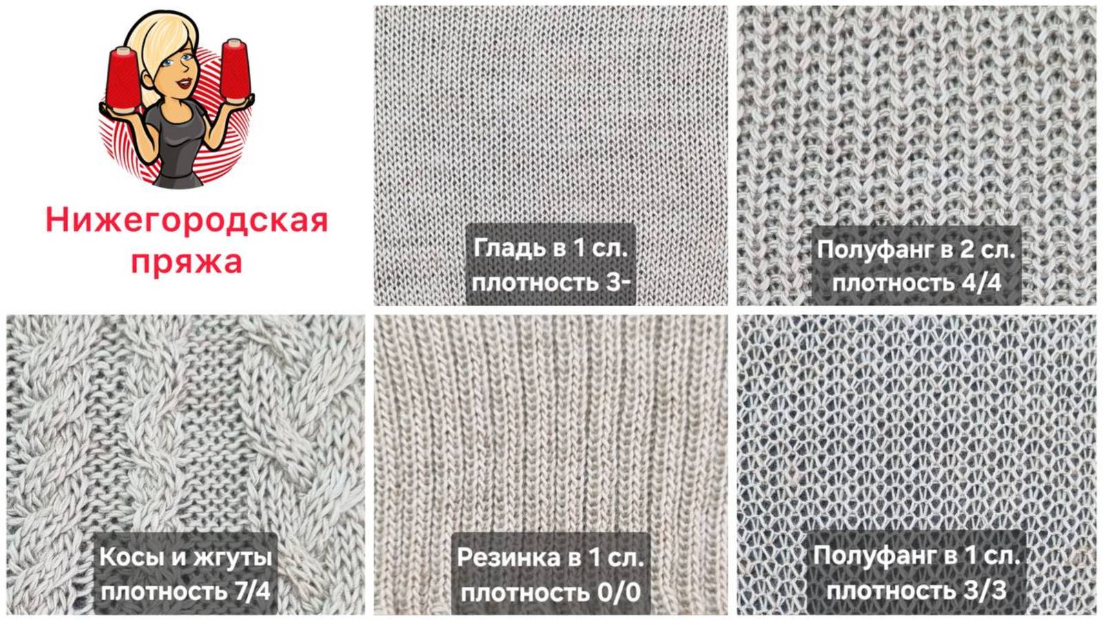 Тестирование пряжи 