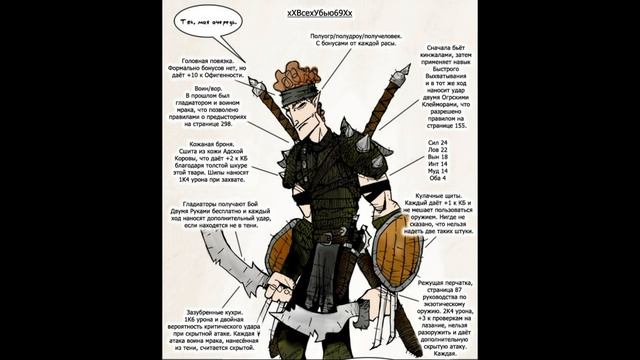 Всратые решения Исекайцев (часть 1) смотреть онлайн