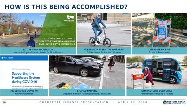 Neptune Beach Charrette Kickoff Presentation смотреть онлайн