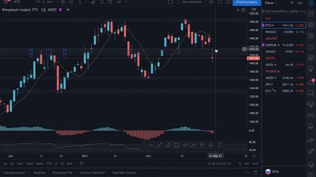 Прибыльный ТРЕЙДИНГ и ОБЗОР РЫНКА отчет №2 | курс доллара, индекс РТС смотреть онлайн