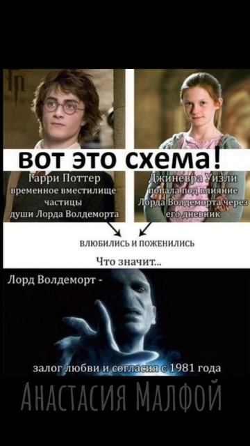 мем гарри поттер, приколы хогвартса#гаррипоттер#рекомендации#хочувреки#хогвартс#реки#мем#дракомалфо смотреть онлайн
