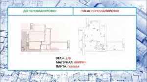 Перепланировка Казань. Проводим анализ перепланировки квартиры в Казани.