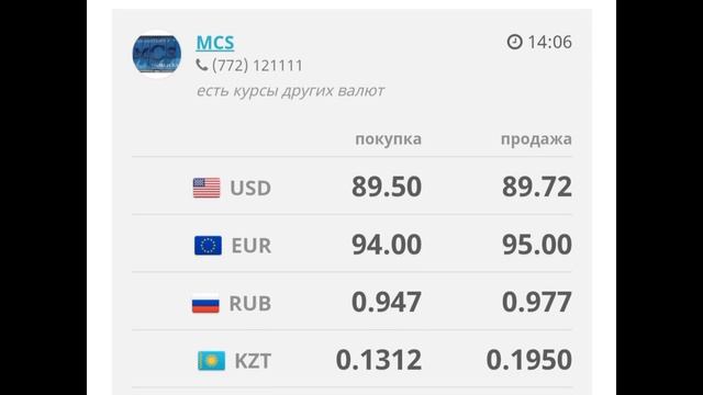 Курс рубль Кыргызстан сегодня 28.10.2023 рубль курс Кыргызстан валюта 28 Октябрь смотреть онлайн