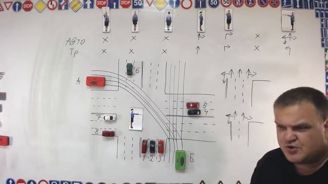 Тема 5: знаки приоритета смотреть онлайн