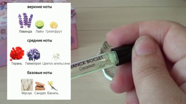 ИЗУЧАЕМ АРОМАТЫ с 14 по 27 апреля смотреть онлайн