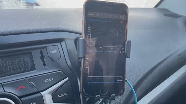 Веста 1.6 CVT. Время прогрева Вариатора. смотреть онлайн