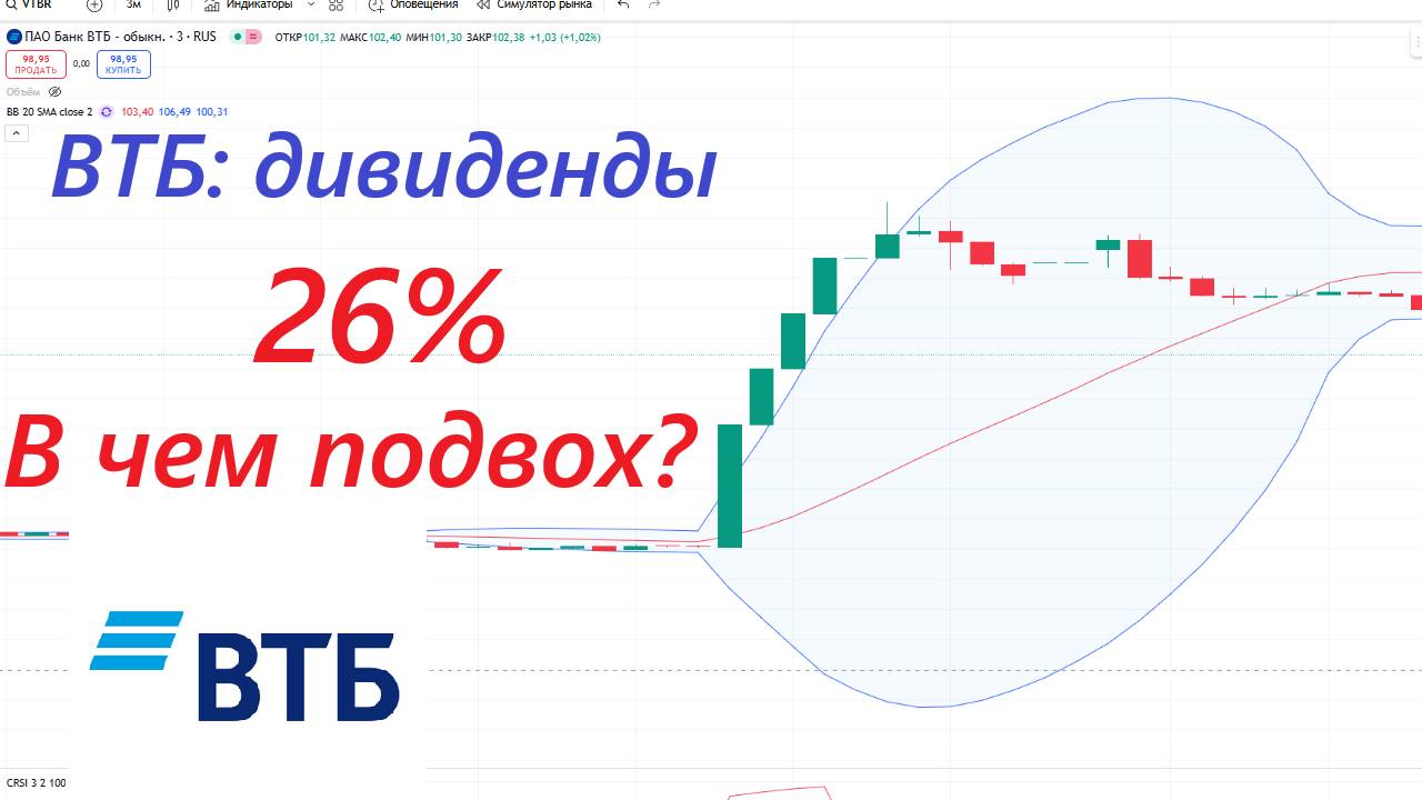 ВТБ: Дивиденды 26% - В ЧЕМ ПОДВОХ И стоит ли покупать? смотреть онлайн