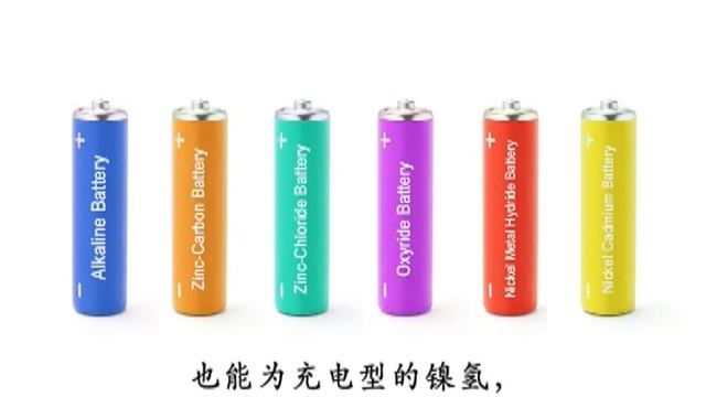 Powerback Alkaline Battery Charger смотреть онлайн