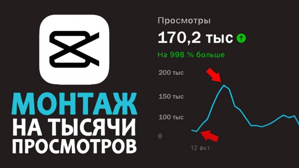 Как монтировать в CAP CUT за 11 минут / Полный ГАЙД про Монтаж в КапКат (2026)