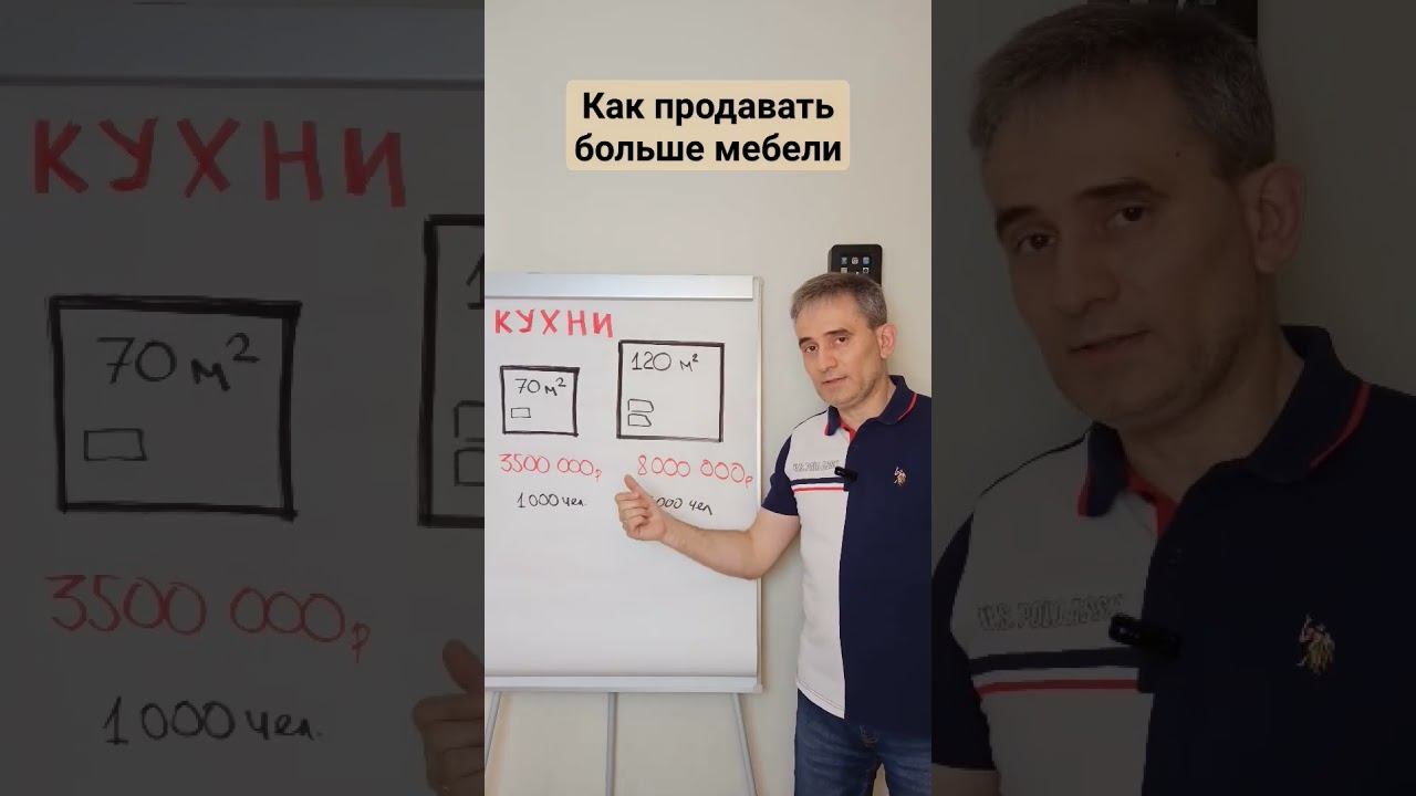 Как продавать больше мебели #какпродаватьмебель