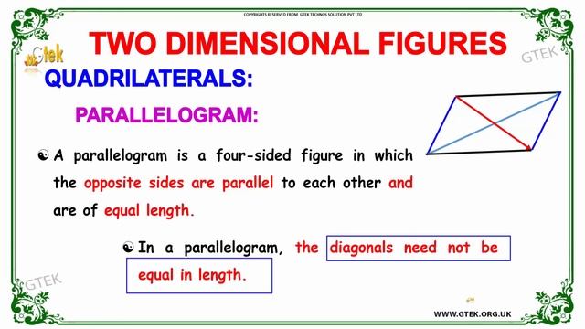 Two Dimensional Figures maths class1,2,3,4,5,6,7 trick shortcuts online videos cbse ncert puzzles смотреть онлайн