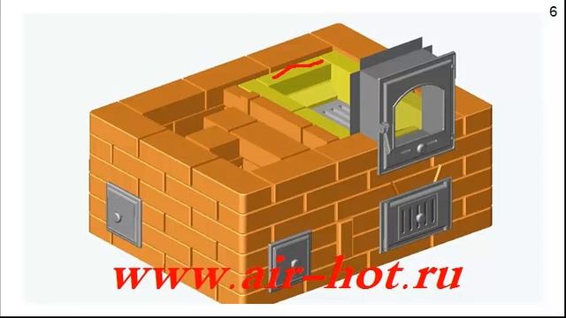 Двухколпаковая отопительная печь 4х3 кирпича смотреть онлайн