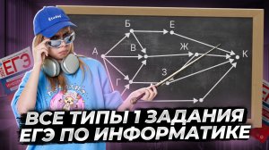 Все типы задания 1 ЕГЭ информатика | Умскул