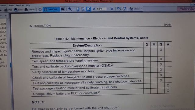 Solar Gas Turbine/Scheduled Periodic Checks & Maintenance Tasks /V1 смотреть онлайн