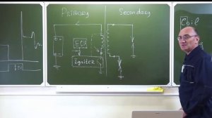 Урок 7. Что нужно знать о системах зажигания