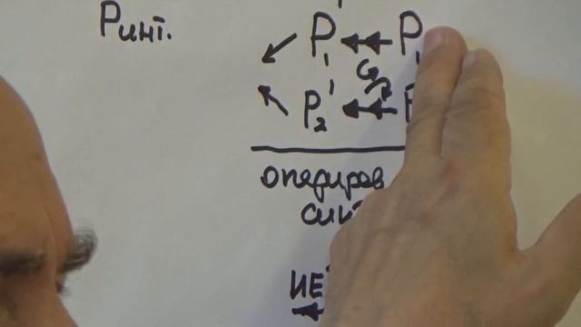 Дифференциальные предикаты и их совмещение 2015 смотреть онлайн