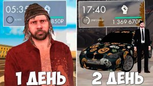 Лучший старт для новичков в MTA Province в 2025 году! Как развиться в МТА Провинция?