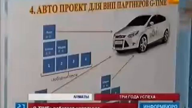 Вечерние новости 31 канала 03 04 15 G TIME CORPORATION смотреть онлайн