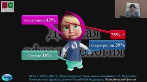 Пущина Варвара Борисовна «О чём говорит Plusoptix когда молчит ребёнок?»