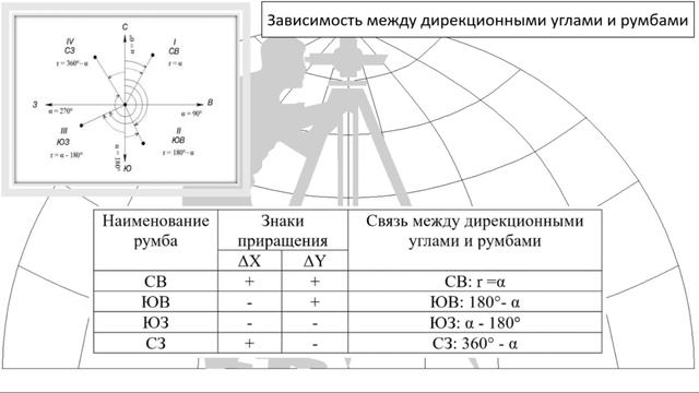 таблица 2 смотреть онлайн