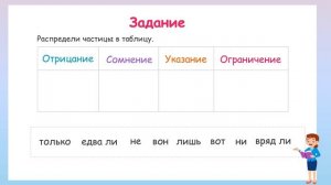Как найти частицы в предложениях? Определи значение частиц