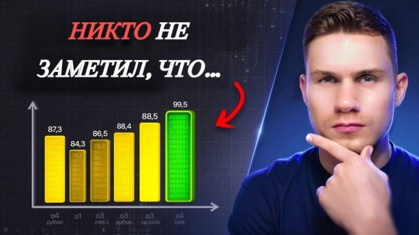 Это незамеченное обновление OpenAI только что навсегда изменило ИИ-агентов...