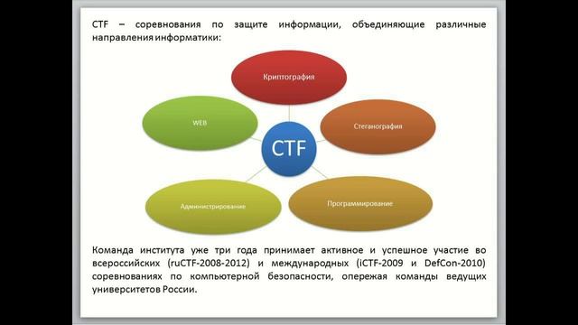 Школьникам и абитуриентам о матфаке БФУ им. И. Канта смотреть онлайн