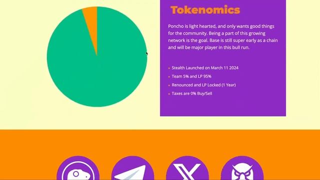 @ponchoBASE $PONCHO смотреть онлайн