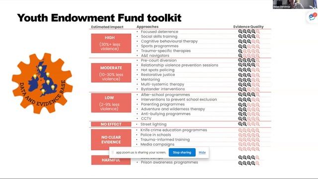 Policing in Public Health - More in Common Thank You Think