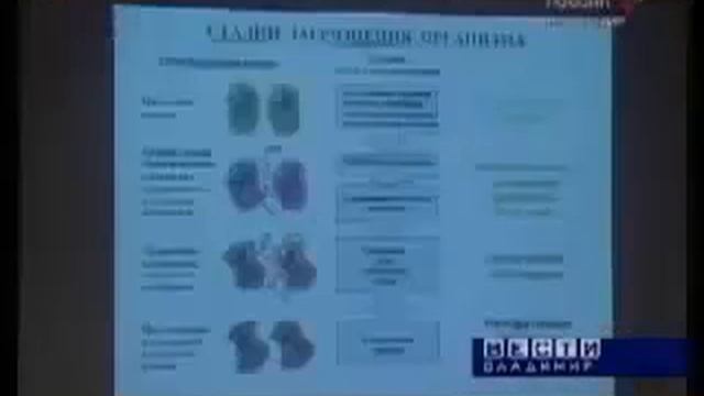 Шок! Российские врачи признают пользу БАДов!!! смотреть онлайн