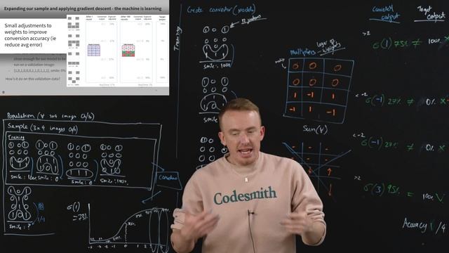 15.-Applying-Gradient-Descent смотреть онлайн
