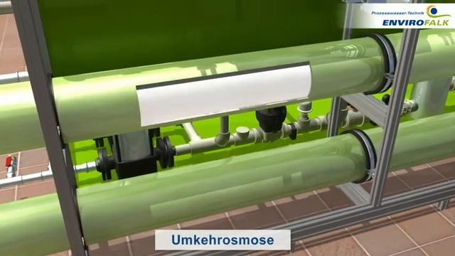Aufbereitung von Kesselspeisewasser смотреть онлайн