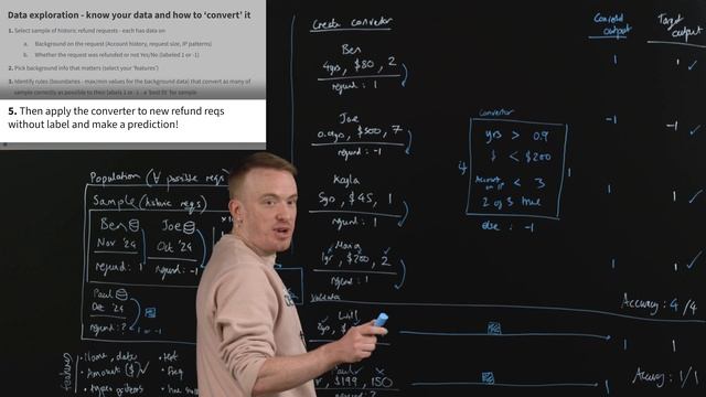 4.-Applying-the-Data-Converter смотреть онлайн