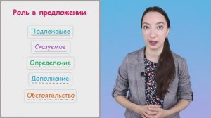 Роль числительных в предложении!