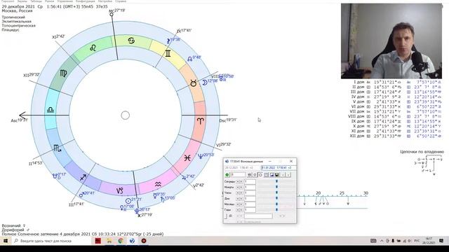 Точный гороскоп Весы январь 2022 на сегодня, завтра, нед? смотреть онлайн