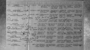 список безвозвратных потерь 1946 год г. Зеленокумск. Возможно в списке вы узнаете знакомую фамилию.