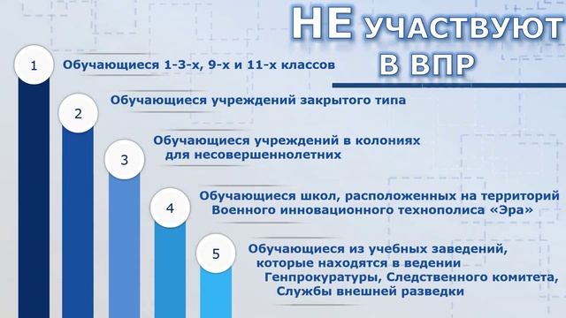 О ВПР для Вас смотреть онлайн