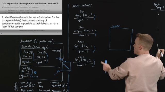 3.-Creating-the-Data-Converter смотреть онлайн